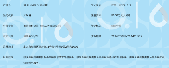 北京易圣金融服务外包 金融业务流程外包的专业实践