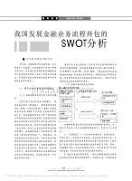 我国发展金融业务流程外包的SWOT分析